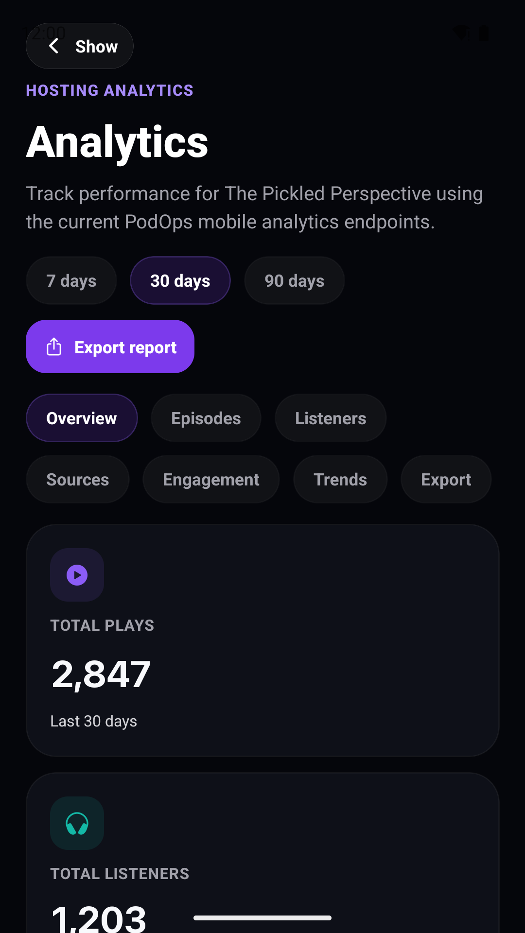 Track analytics on the MyPodOps mobile app